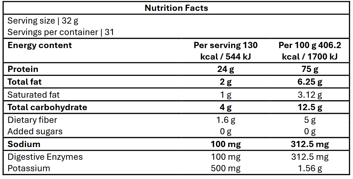 PROTEÍNA PREMIUM CHOCOLATE (STEVIA) 1 KG - Imagen 5